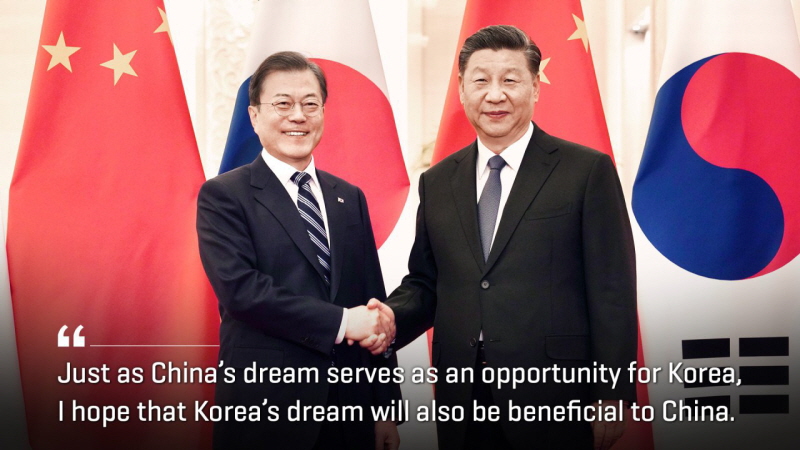 Opening Remarks by President Moon Jae-in at Republic of Korea-People’s Republic of China Summit