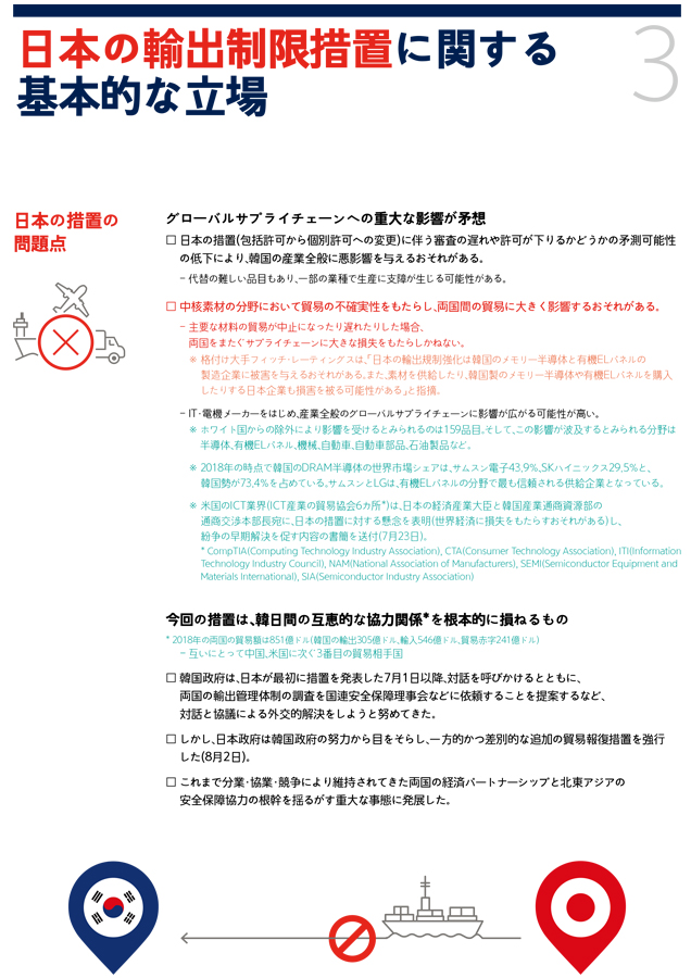 日本の輸出制限措置に関する基本的な立場