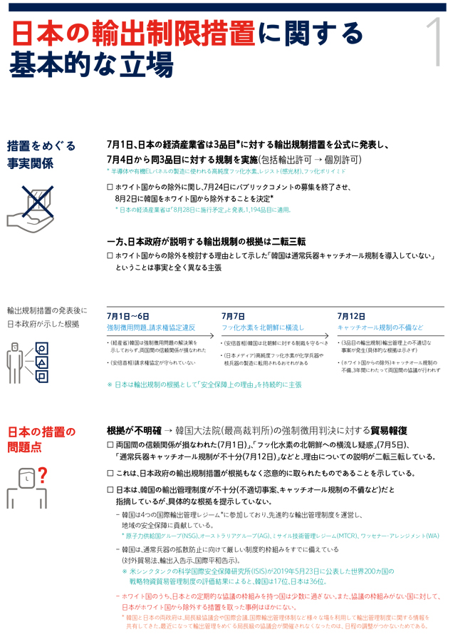 日本の輸出制限措置に関する基本的な立場