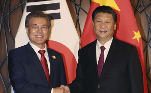 Korea-China Summit