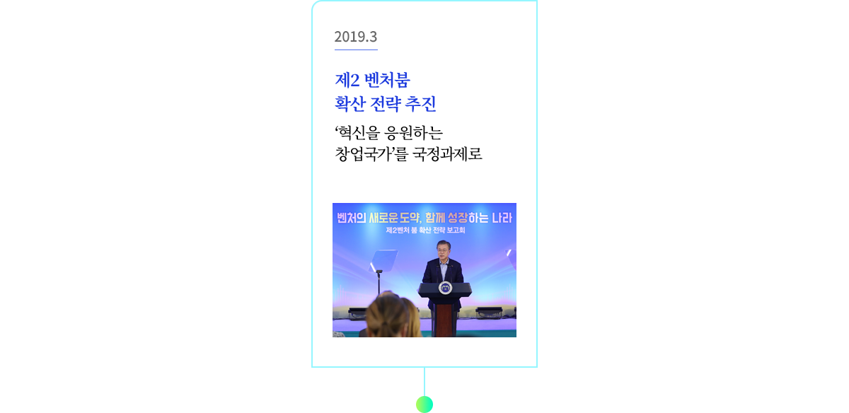 2019.3, 제2 벤처붐 확산 전략 추진, ‘혁신을 응원하는 창업국가’를 국정과제로