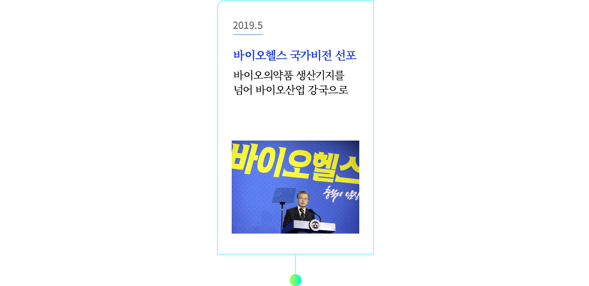 2019.5, 바이오헬스 국가비전 선포, 바이오의약품 생산기지를 넘어 바이오산업 강국으로