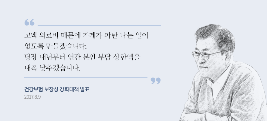 고액 의료비 때문에 가계가 파탄 나는 일이 없도록 만들겠습니다. 당장 내년부터 연간 본인 부담 상한액을 대폭 낮추겠습니다. 본인 부담 상한제 인하 혜택을 받는 환자가 현재 70만 명에서 2022년 190만 명으로 세 배 가까이 늘어나게 될 것입니다. 특히 하위 30% 저소득층의 연간 본인 부담 상한액을 100만 원 이하로 낮추고, 비급여 문제를 적극적으로 해결해서 실질적인 ‘의료비 100만 원 상한제’를 실현하겠습니다. (2017년 8월 ‘건강보험 보장성 강화대책’ 대통령 발표문)