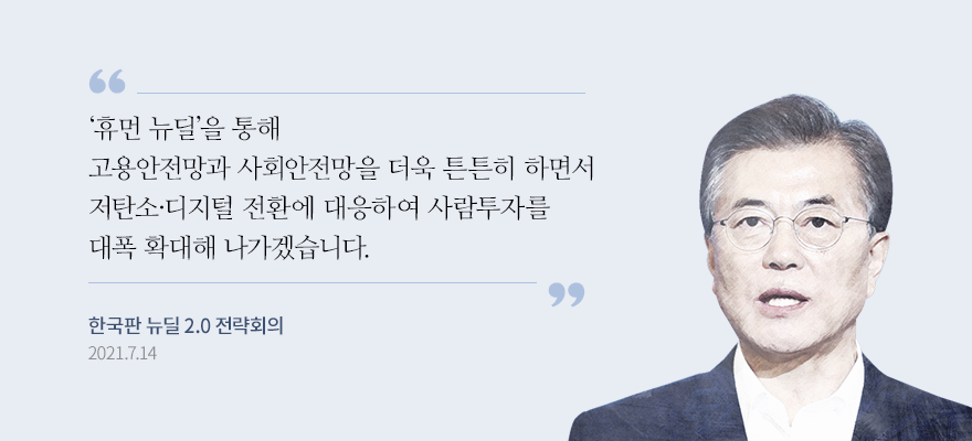 “‘휴먼 뉴딜’을 통해 전 국민 고용안전망 구축, 부양의무자 기준 전면폐지 등 고용안전망과 사회안전망을 더욱 튼튼히 하면서, 저탄소·디지털 전환에 대응하여 사람투자를 대폭 확대해 나가겠습니다.” 문재인 대통령, 한국판 뉴딜 2.0 전략회의, 2021.7