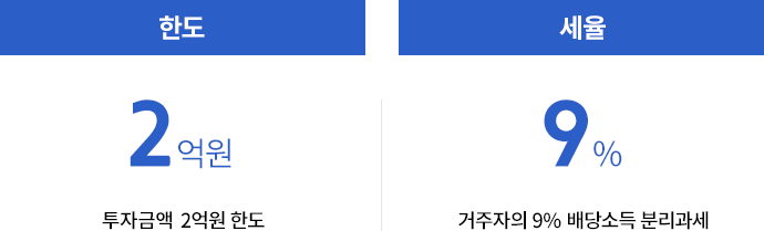 세율 9% 거주자의 9% 배당소득 분리과세, 한도 2억원 한도 투자금액 2억원 한도, 투자비율 50% 이상 집합투자재산의 50% 이상으로서 대통령령으로 정하는 비율