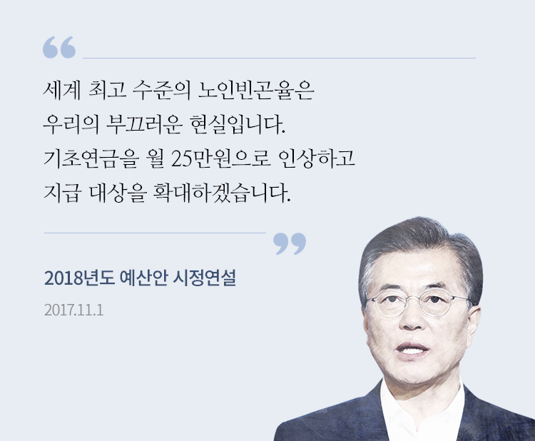 세계 최고 수준의 노인빈곤율은 우리의 부끄러운 현실입니다. 기초연금을 월 25만원으로 인상하고 지급 대상을 확대하겠습니다. 어르신 일자리 지원 대상을 51만 4,000명으로 확대하겠습니다. 2018년도 예산안 관련 국회 시정 연설 시 대통령 발언 2017.11.