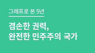 겸손한 권력, 완전한 민주주의 국가로 도약