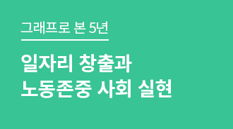 일자리 창출과 노동존중 사회 실현