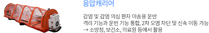 음압캐리어 - 감염 및 감염 의심 환자 이송용 운반 격리 기능과 운반 기능 통합, 2차 오염 차단 및 신속 이동 가능 → 소방청, 보건소, 의료원 등에서 활용