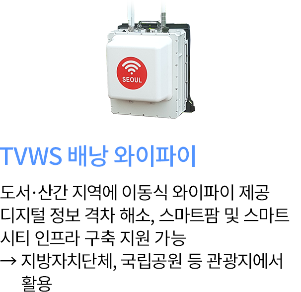 TVWS 배낭 와이파이 - 도서·산간 지역에 이동식 와이파이 제공 디지털 정보 격차 해소, 스마트팜 및 스마트시티 인프라 구축 지원 가능 → 지방자치단체, 국립공원 등 관광지에서 활용 