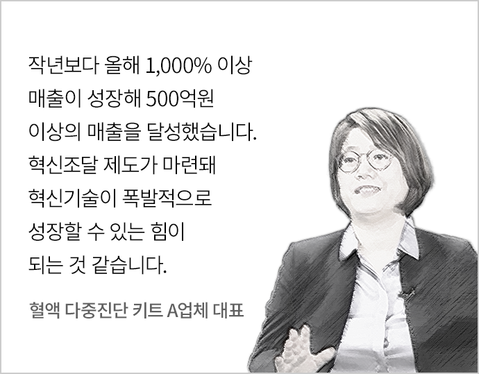 “작년보다 올해 1,000% 이상 매출이 성장해 500억원 이상의 매출을 달성했습니다. 혁신조달 제도가 마련돼 혁신기술이 폭발적으로 성장할 수 있는 힘이 되는 것 같습니다.” - 혈액 다중진단 키트 A업체 대표