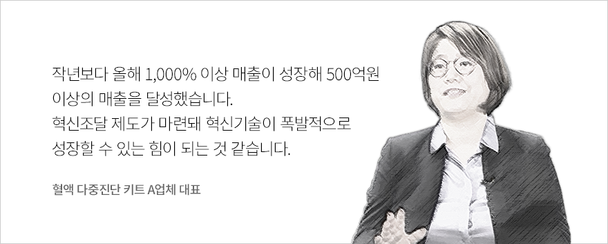 “작년보다 올해 1,000% 이상 매출이 성장해 500억원 이상의 매출을 달성했습니다. 혁신조달 제도가 마련돼 혁신기술이 폭발적으로 성장할 수 있는 힘이 되는 것 같습니다.” - 혈액 다중진단 키트 A업체 대표