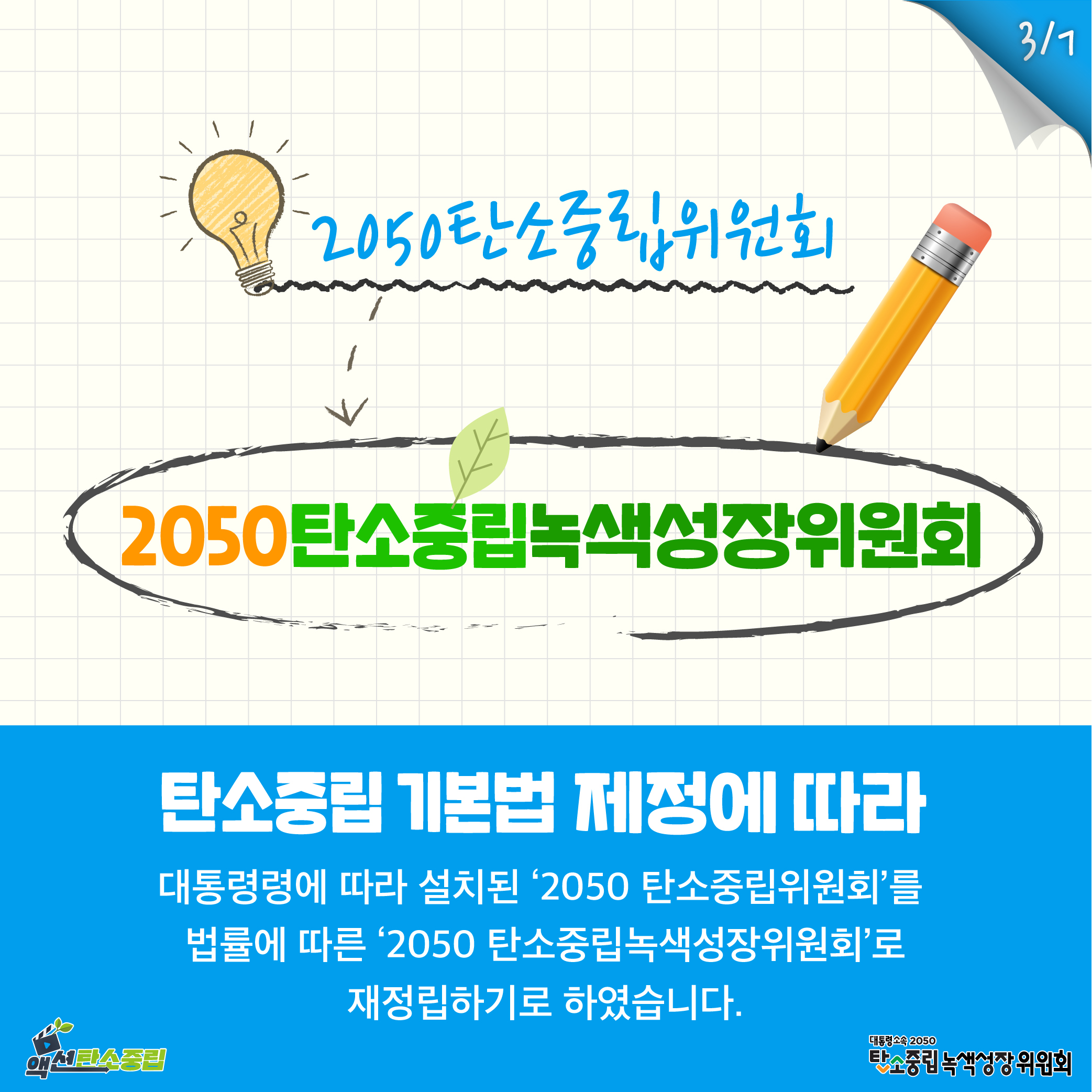 탄소중립 기본법 제정에 따라 대통령령으로 설치된 ‘2050 탄소중립위워회’를 법률에 따른 ‘2050 탄소중립녹색성장위원회’로 재정립하기로 했습니다.