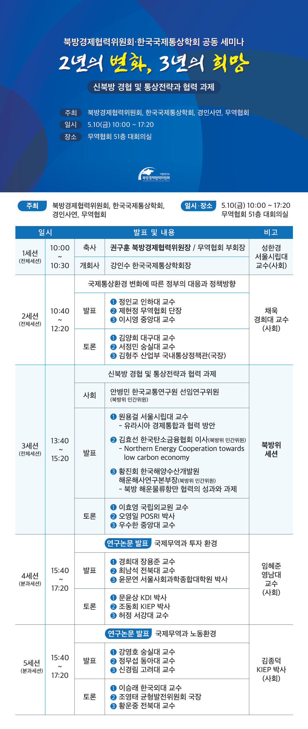 붙임 3. [북방경제협력위원회-보도자료] 세미나 프로그램(5.10).png 이미지입니다.