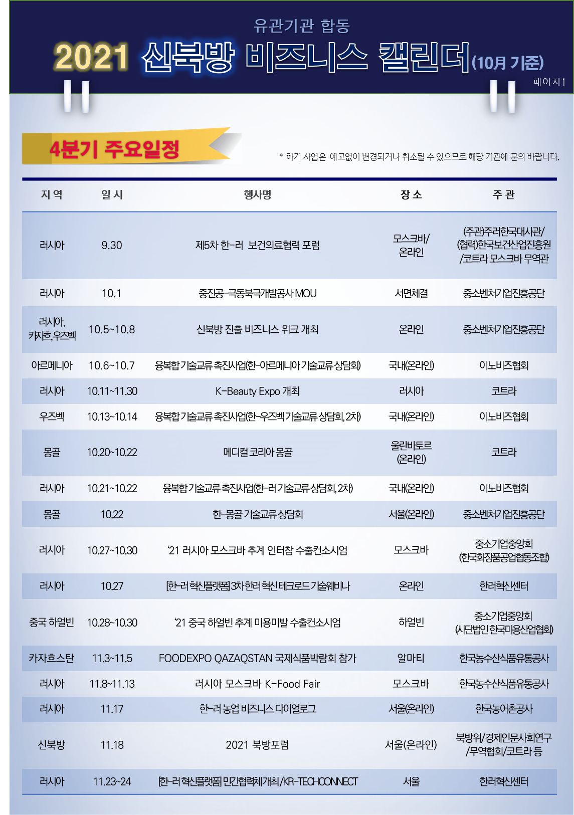 신북방비즈니스캘린더(10월호)_1페이지.png 이미지입니다.