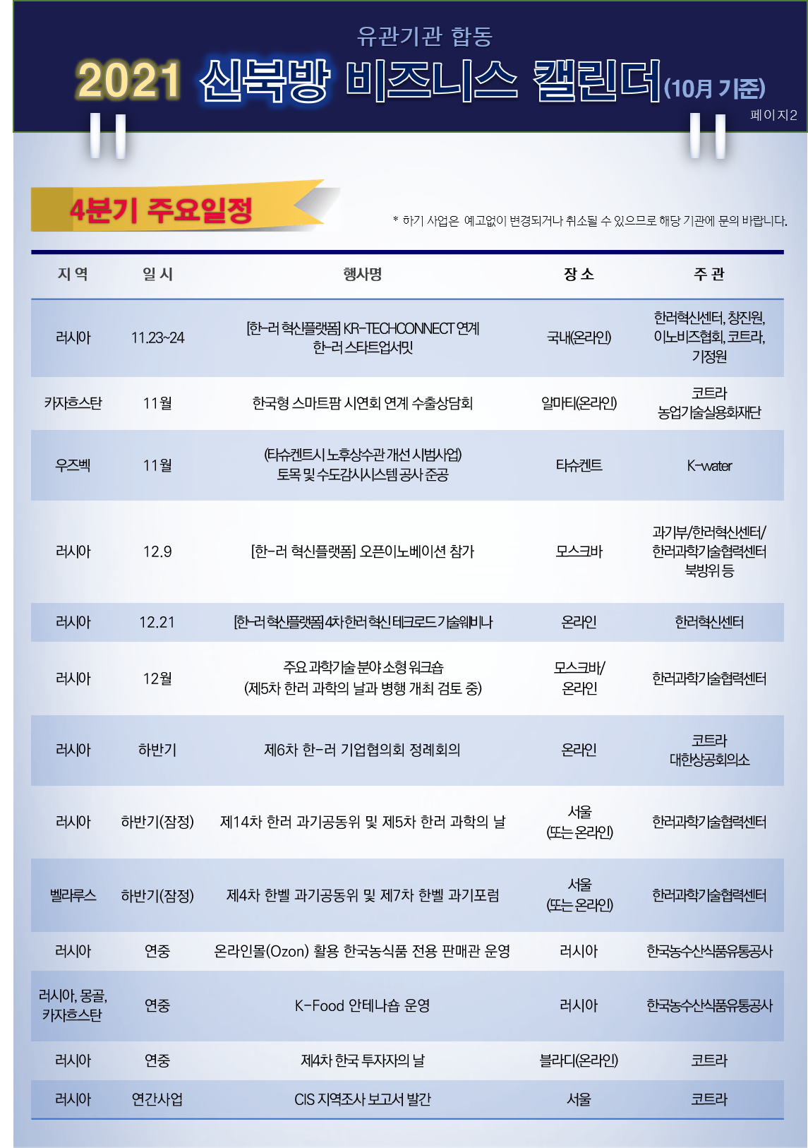 신북방비즈니스캘린더(10월호)_2페이지.png 이미지입니다.