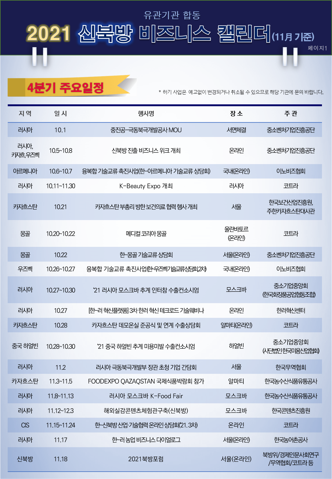 신북방비즈니스캘린더(11월호)_1페이지.png 이미지입니다.