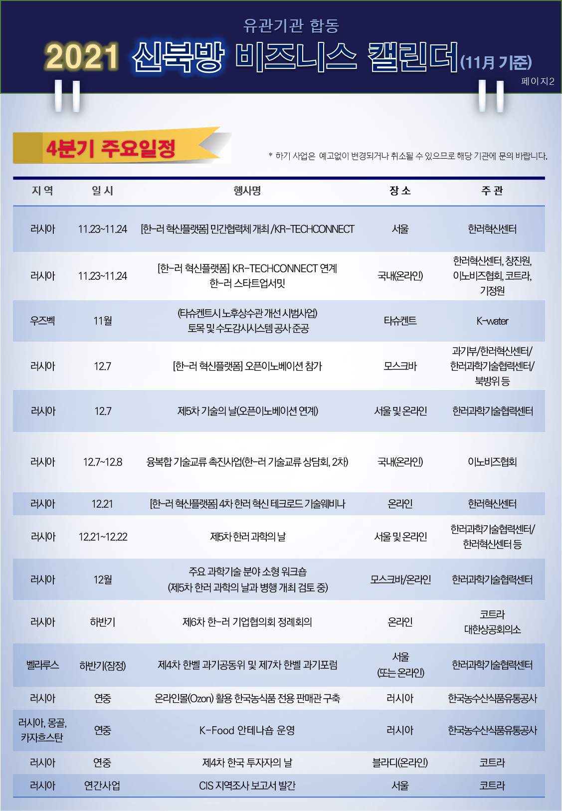 신북방비즈니스캘린더(11월호)_2페이지.png 이미지입니다.