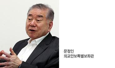 문정인 외교안보특별보좌관