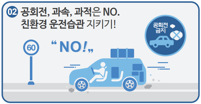 02. 공회전, 과속, 과적은 NO. 친환경 운전습관 지키기!