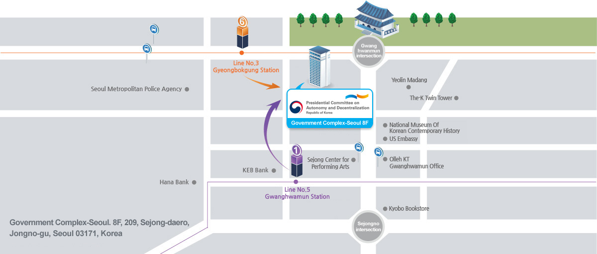 Government Complex-Seoul. 8F, 209, Sejong-daero, Jongno-gu, Seoul 03171, Korea