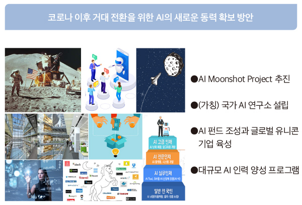 디지털 뉴딜의 AI 신산업 동력 확보 방안