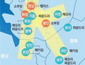 ‘K-반도체 전략’ 중 각 공정별 지원 방안
