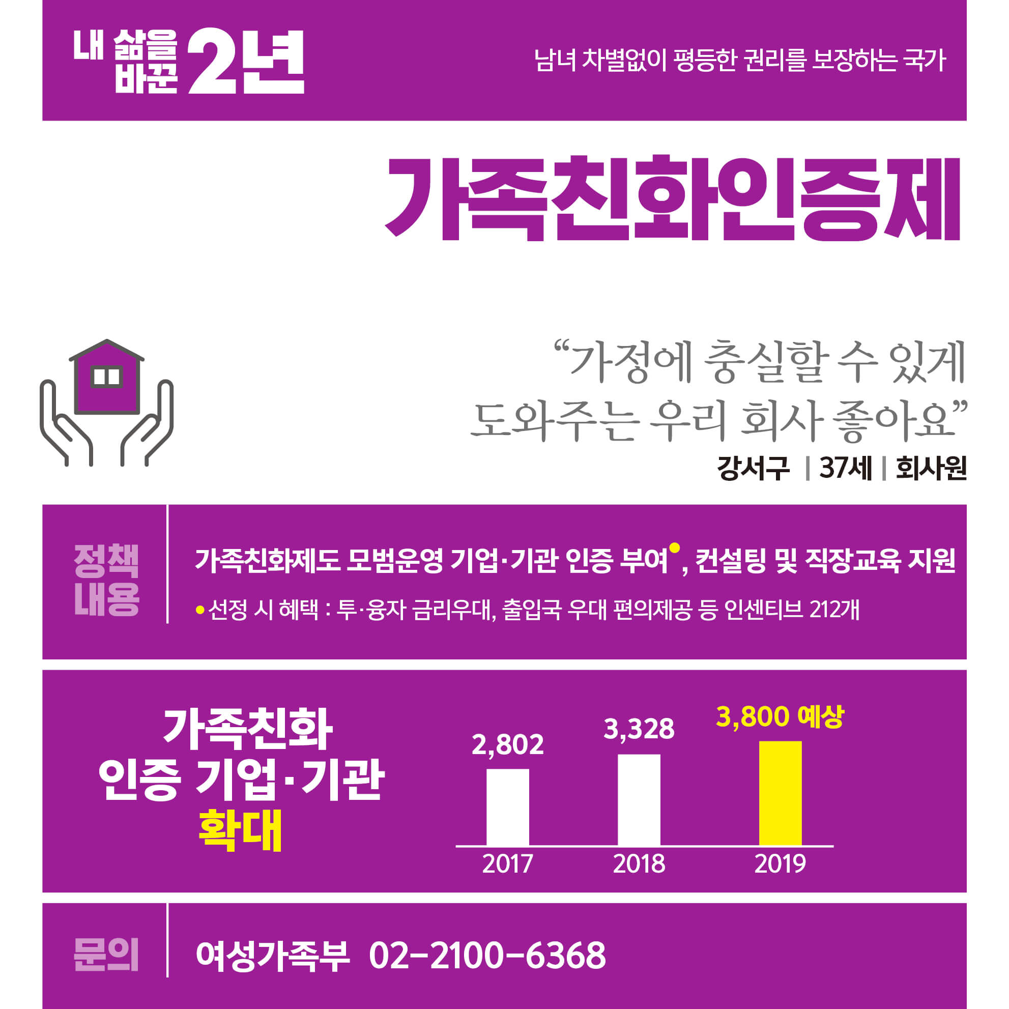 가족틴화인증제