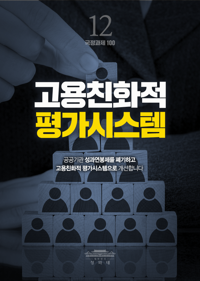 고용친화적 평가시스템-공공기관 성과연봉제를 폐기하고 고용친화적 평가시스템으로 개선합니다.