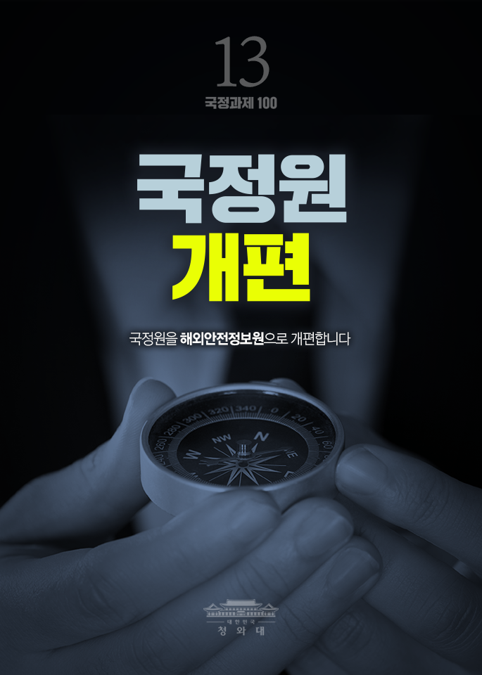 국정원 개편-국정원을 해외안전정보원 으로 개편합니다.