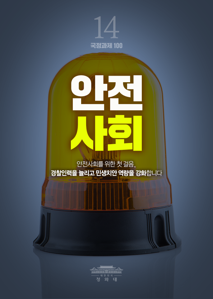 안전사회-안전사회를 위한 첫 걸음, 경찰인력을 늘리고 민생치안 역량을 강화합니다.