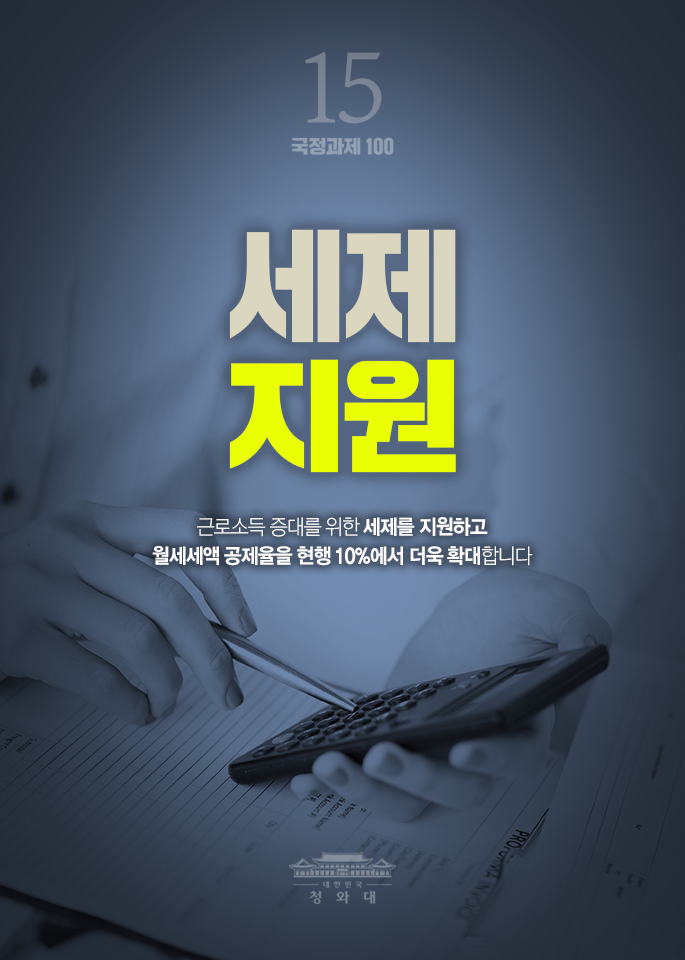 세제지원-근로소득 증대를 위한 세제를 지원하고 월세세액 공제율을 현행 10%에서 더욱 확대합니다.