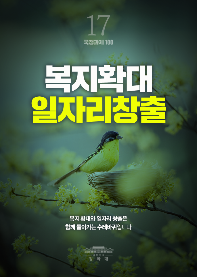 복지확대 일자리창출-복지 확대와 일자리 창출을 함께 돌아가는 수레바퀴입니다.