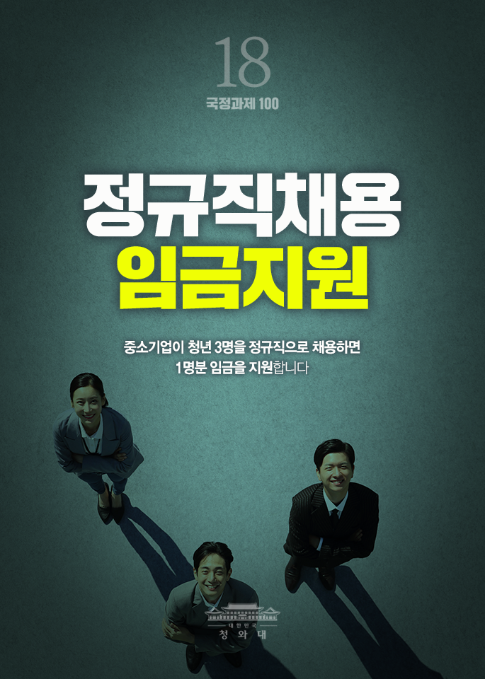 정규직채용 임금지원-중소기업이 청년 3명을 정규직으로 채용하면 1명분 임금을 지원합니다.