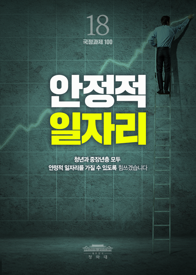 안정적 일자리-청년과 중장년층 모두 안정적 일자리를 가질 수 있도록 힘쓰겠습니다.