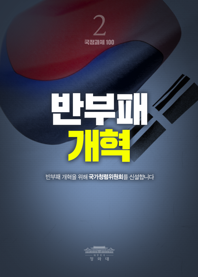 반부패 개혁-반부패 개혁을 위해 국가청렴위원회를 신설합니다.