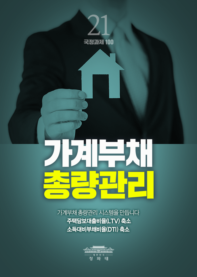 가계부채 총량관리-가계부채 총량관리 시스템을 만듭니다 주택담보대출비율(LTV) 축소, 소득대비부채비율(DTI)축소