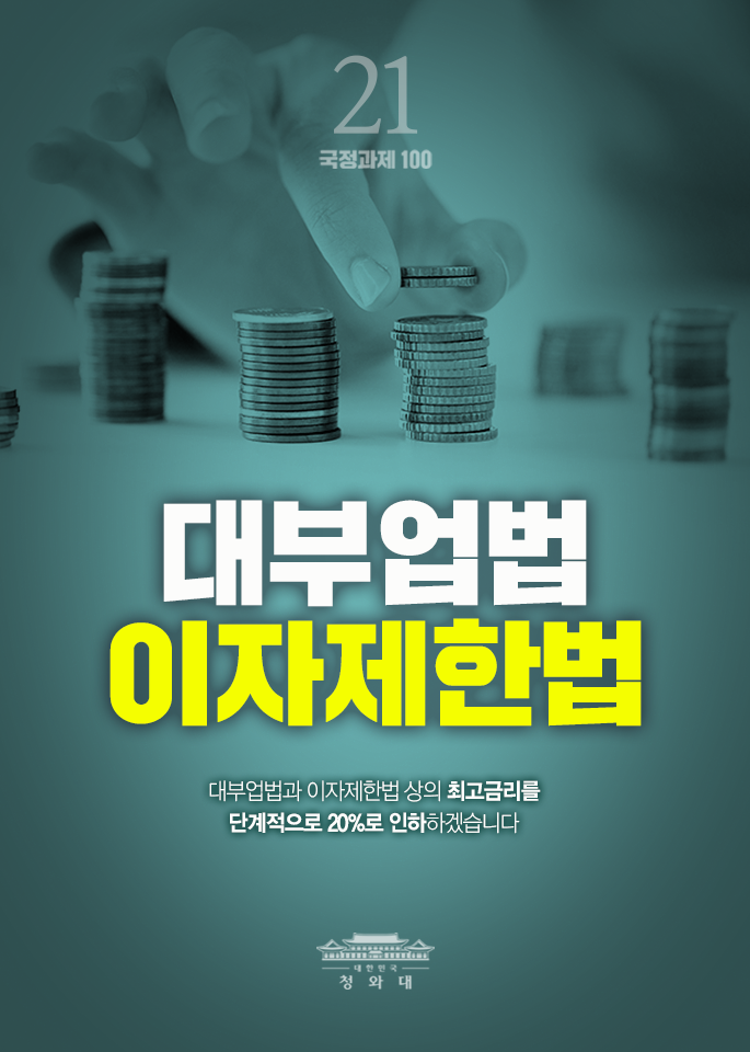 대부업법 이자제한법-대부업법과 이자제한법 상의 최고금리를 단계적으로 20%로 인하하겠습니다.