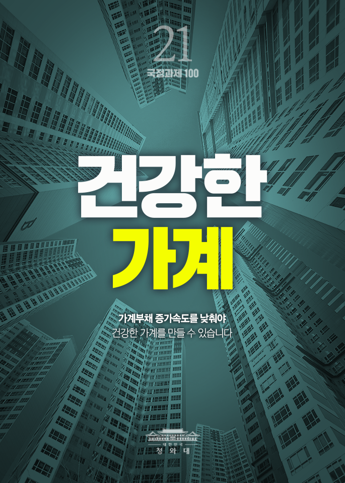 건강한 가계-가계부채 증가속도를 낮춰야 건강한 가계를 만들 수 있습니다.