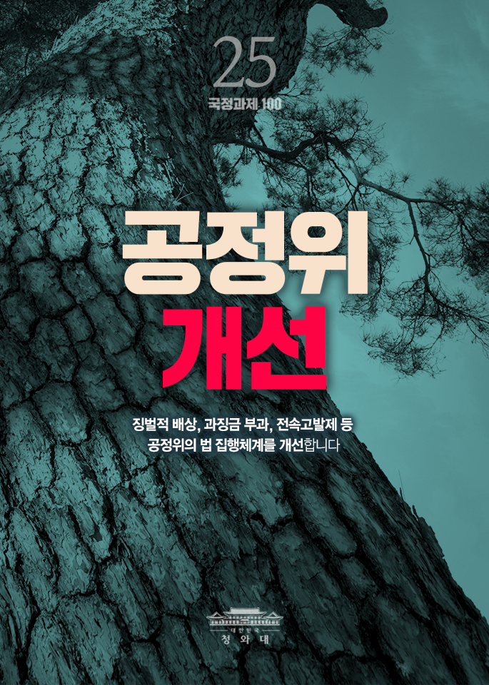 공정위 개선-징벌적 배상, 과징금 부과, 전속고발제 등 공정위의 법 집행체계를 개선합니다.