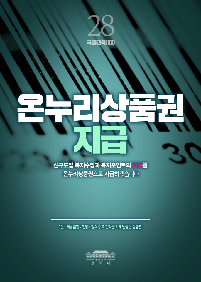 온누리상품권 지금-신규도입 복지수당과 복지포인트의 30%를 온누리상품권으로 지급하겠습니다.