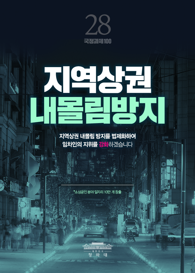 지역상권 내몰림방지-지역상권 내몰림 방지를 법제화하여 임차인의 지위를 강화하겠습니다.