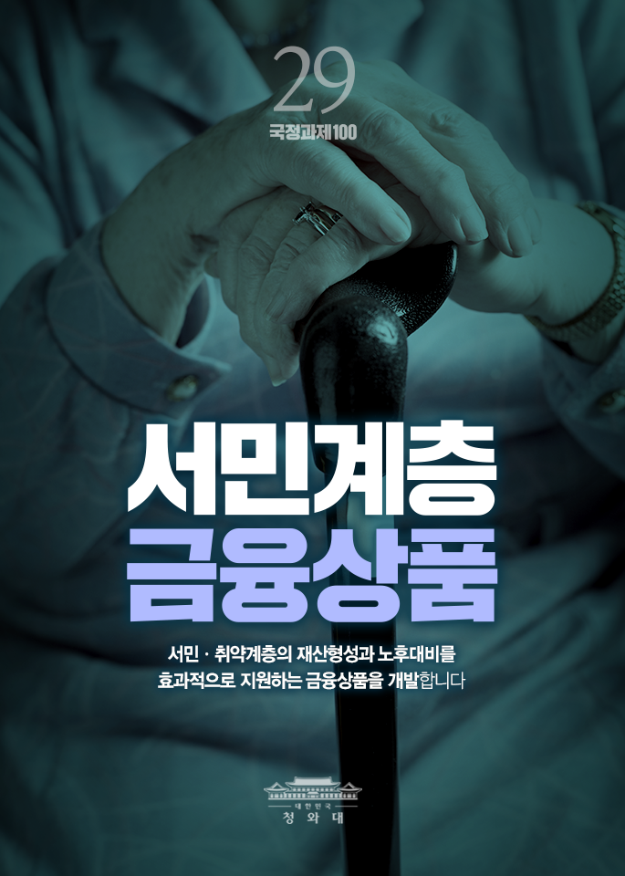 서민계층 금융상퓸-서민,취약계층의 재산형성과 노후대비를 효과적으로 지원하는 금융상품을 개발합니다.