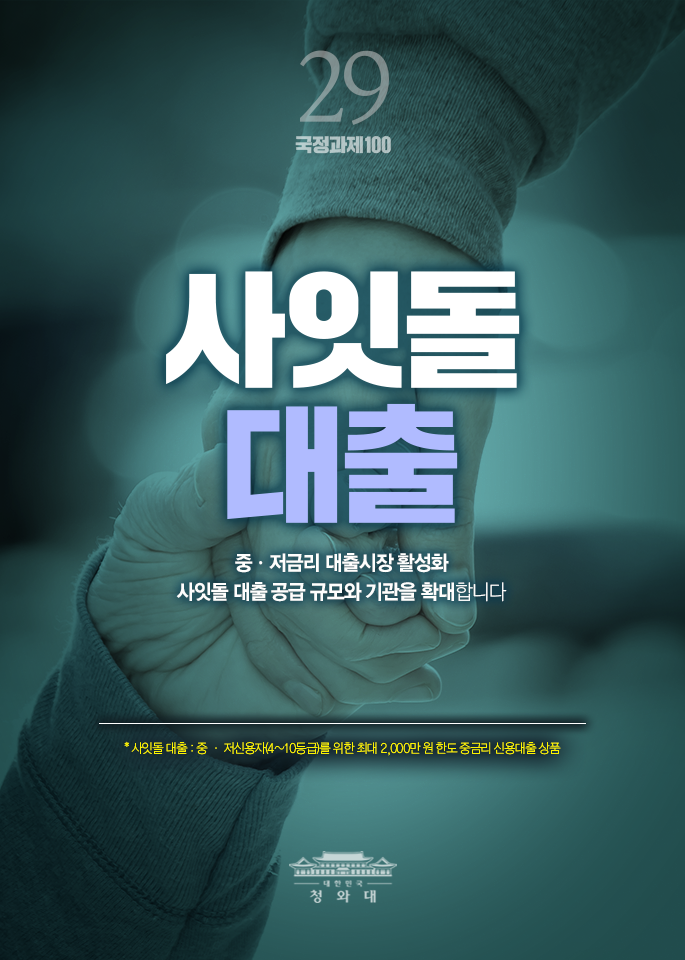 사잇돌 대출-중,저금리 대출시장 활성화 사잇돌 대출 공급 규모와 기관을 확대합니다.