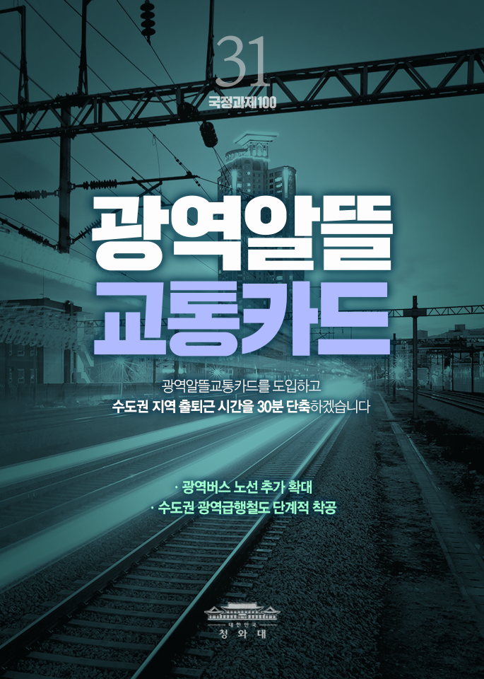 광역알뜰 교통카드 - 광역알뜰교통카드를 도입하고 수도권 지역 출퇴근 시간을 30분 단축하겠습니다. 광광역버스 노선 추가 확대,수도권 광역급행철도 단계적 착공