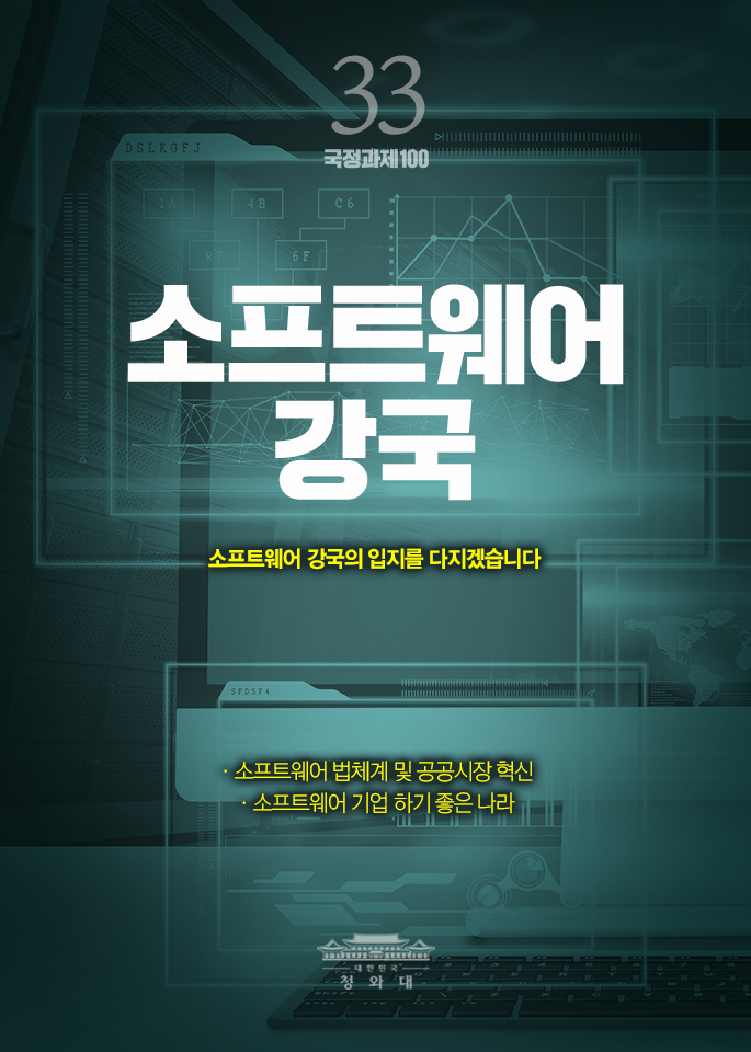 소프트웨어 강국-소프트웨어 강국의 입지를 다지겠습니다. 소프트웨어 법체계 및 공공시장 혁신, 소프트웨어 기업 하기 좋은 나라