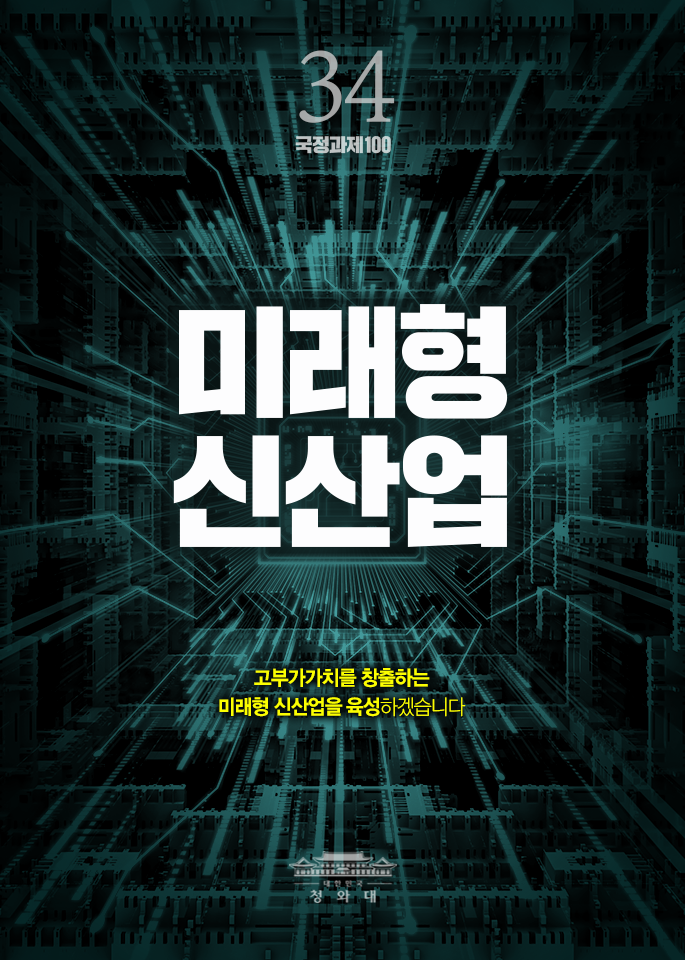 미래형 신산업-고부가가치를 창출하는 미래형 신산업을 육성하겠습니다.