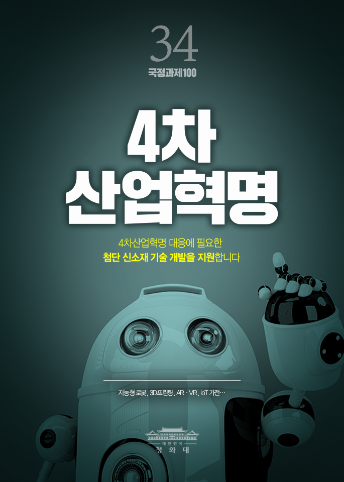 4차 산업혁명-4차산업혁명 대응에 필요한 첨단 신소재 기술 개발을 지원합니다.