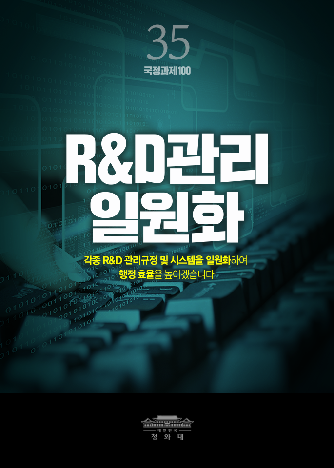 R&D관리 일원화 각종 R&D 관리규정 및 시스템을 일원화 하여 행정 효율을 높이겠습니다.