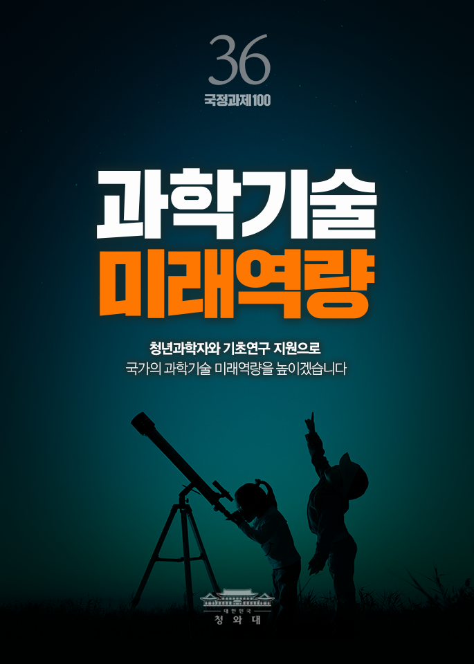 과학기술 미래역량-청년과학자와 기초연구 지원으로 국가의 과학기술 미래역량을 높이겠습니다.